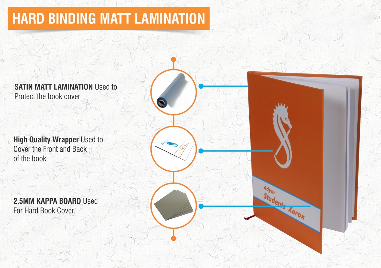 Hard Binding Matt Lamination