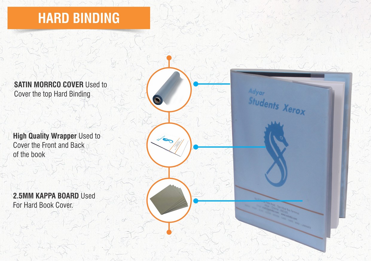 Hard Binding