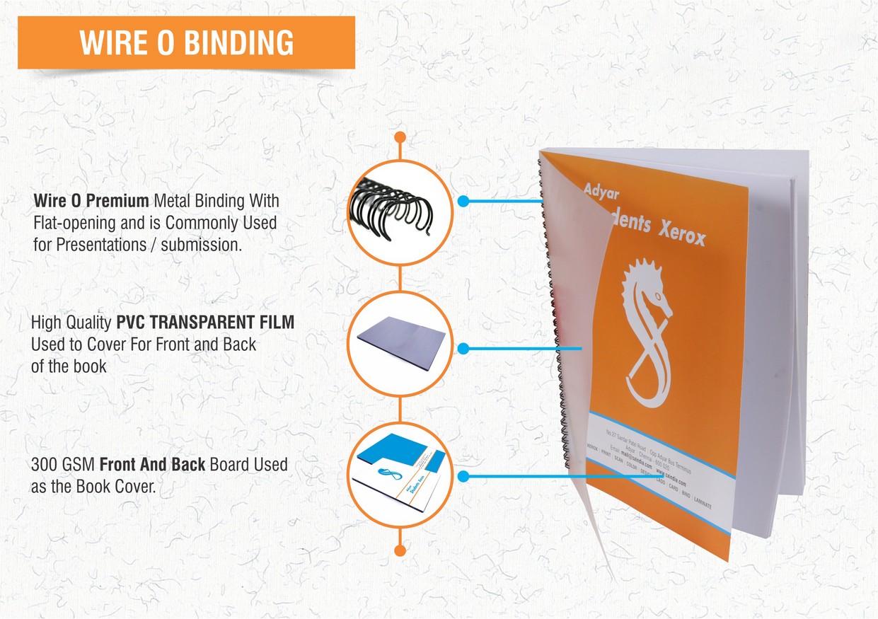 Wire-O Binding