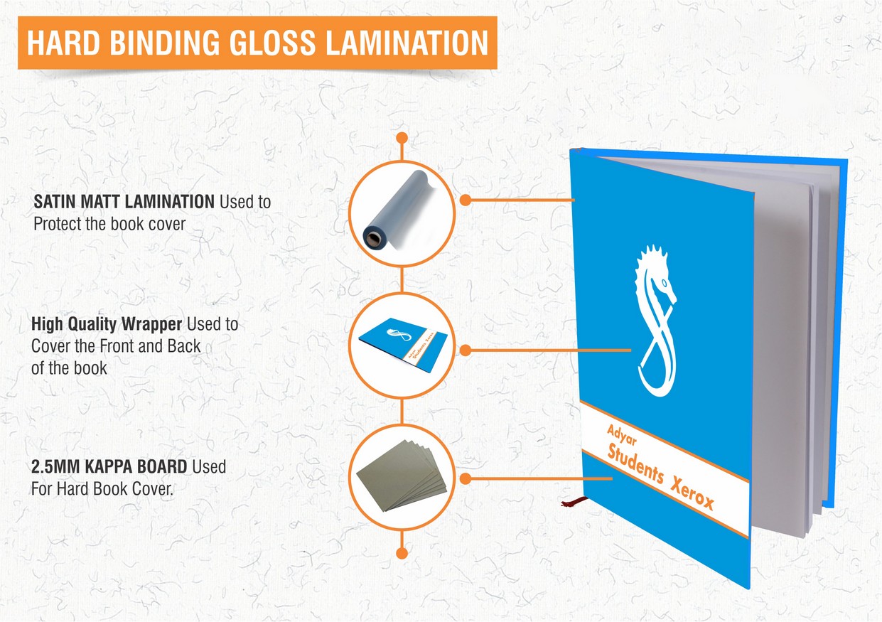 Hard Binding Gloss Lamination